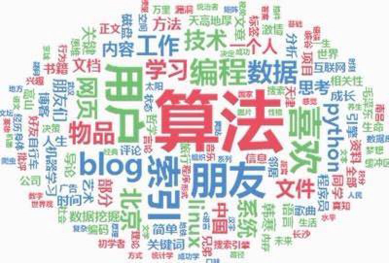 AI站群:开启电商新时代