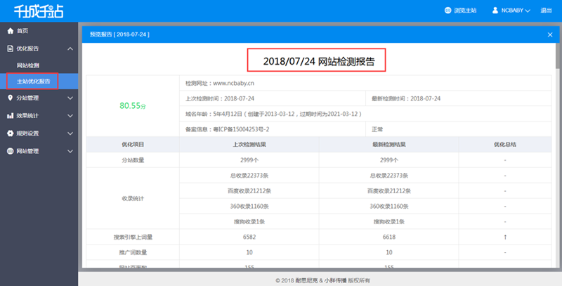 站群系统进化论：从链接工厂到AI驱动的系统工程