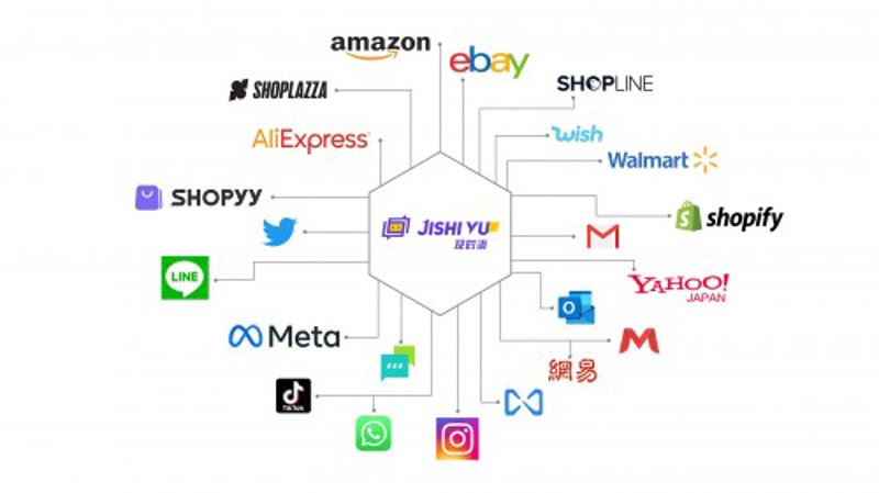 AI全自动养站程序:引领新时代数字营销潮流