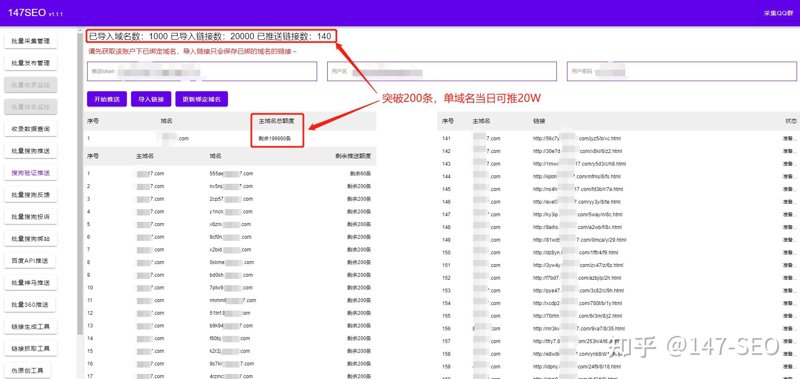 AI站群：开启电商新时代